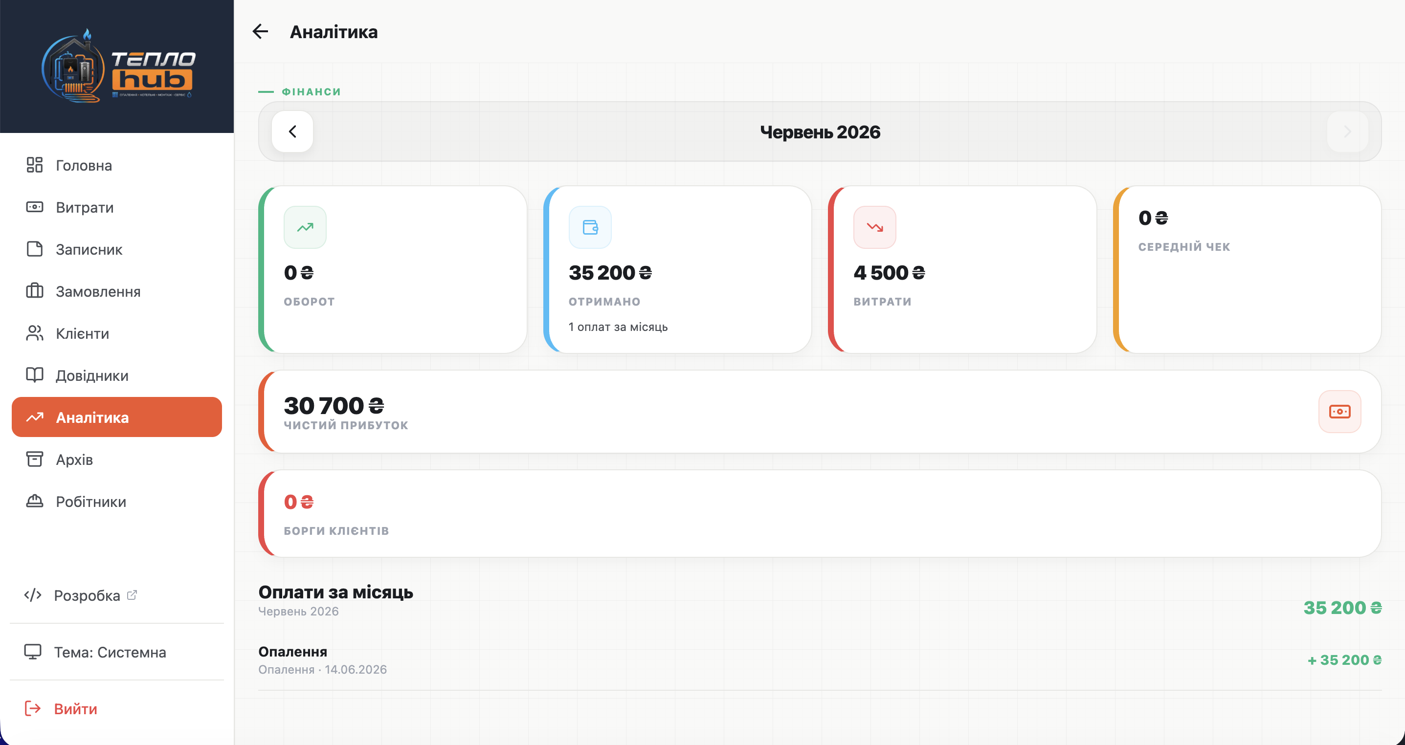 Desktop Analytics Panel